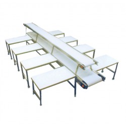 Mese cu banda rulanta pentru transare (Conveioare)