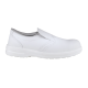 Pantofi lucru S2 - TEXXOR GERMANIA